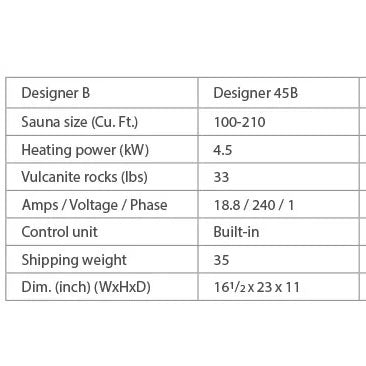 Designer B 4.5KW Sauna Heater with Rocks | 9053-202