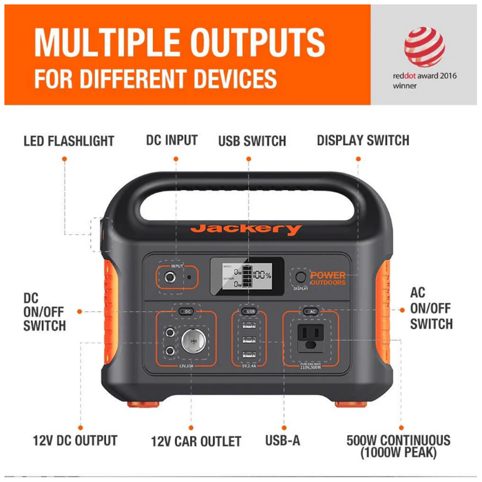 Jackery Explorer 550 Portable Power Station